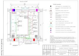 Проектирование в энергетике: этапы, стандарты и лучшие практики